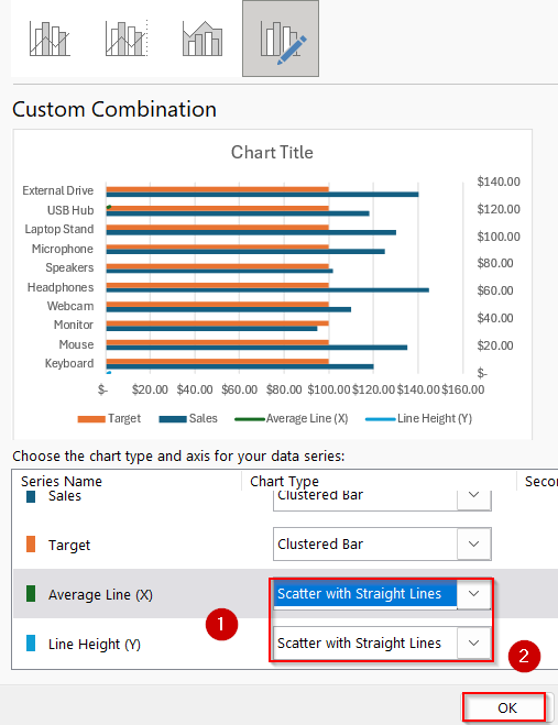 Draw a Vertical Average Line on a Bar Chart