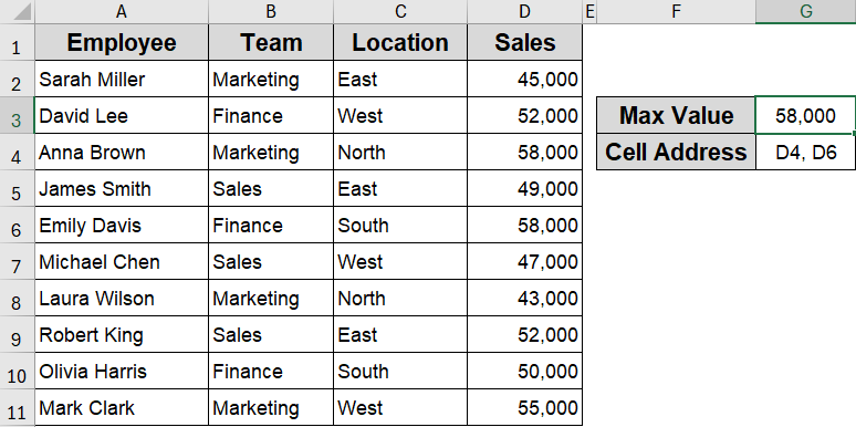 Apply VBA Macro to Find Max Value and All Corresponding Cell Addresses