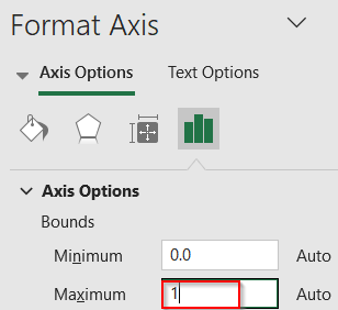 Draw a Vertical Average Line on a Bar Chart