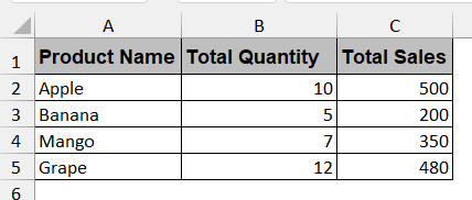 Automate Duplicate Summing with VBA Macro