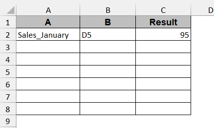 Automate Dynamic Sheet Referencing with Excel VBA