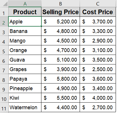 Build a 4-Quadrant Matrix Chart to Segment Product Performance