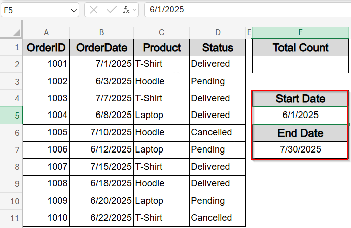 Count Data Within a Dynamic Date Range and Specific Criteria