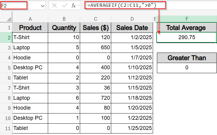 Determine Average for Values Greater Than Zero