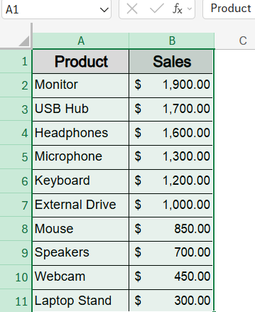 Steps to create a bar of pie chart in Excel