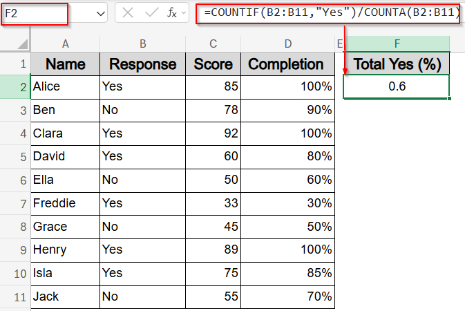 Calculate Percentage of Specific Text Responses