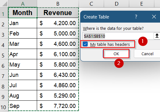 Use an Excel Table to Create a Self-Updating Chart