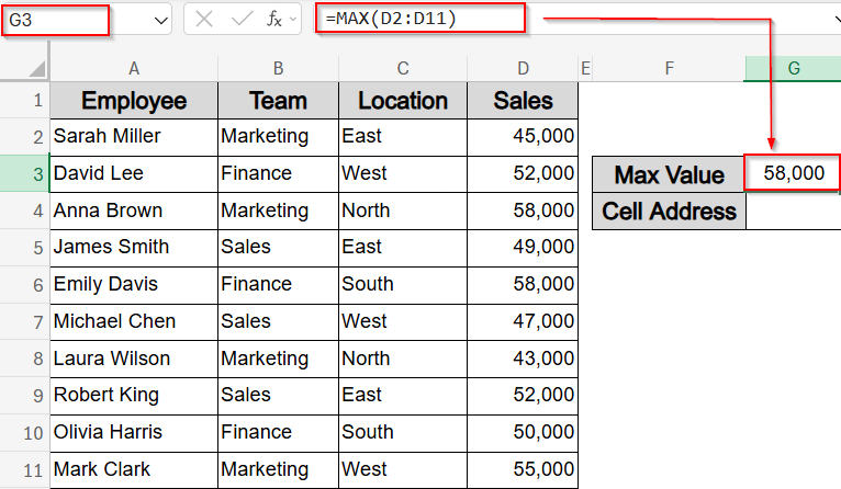 Find Max Value and Cell Address Using INDEX, MATCH and CELL Functions