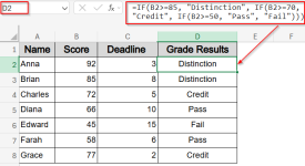 How to Use IF Function with 3 Conditions in Excel (5 Examples) - Excel ...