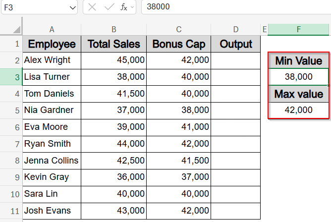 Restrict Values Between a Limit Using Cell References with MAX and MIN functions