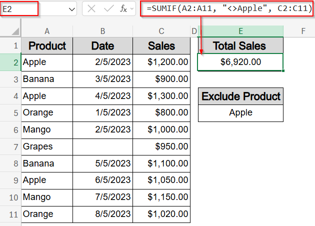 Exclude an Exact Match Using SUMIF Function