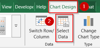 Update X Axis Labels from Select Data Options