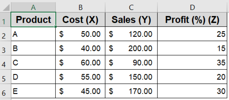 How to Create a Scatter Plot with 3 Variables in Excel - Excel Insider