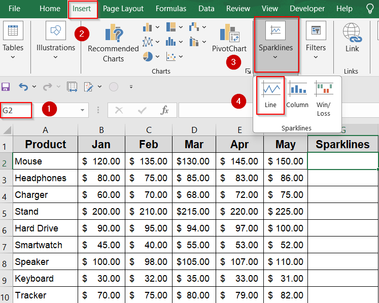 Create Line Sparklines to Visualize Data Trends