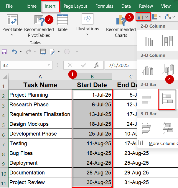 Steps to Create a Gantt Chart in Excel
