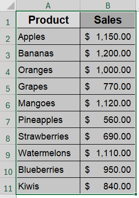 Steps to Create a Pie Chart in Excel with Words