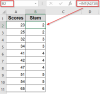 How to Create a Stem and Leaf Plot in Excel (2 Easy Ways) - Excel Insider