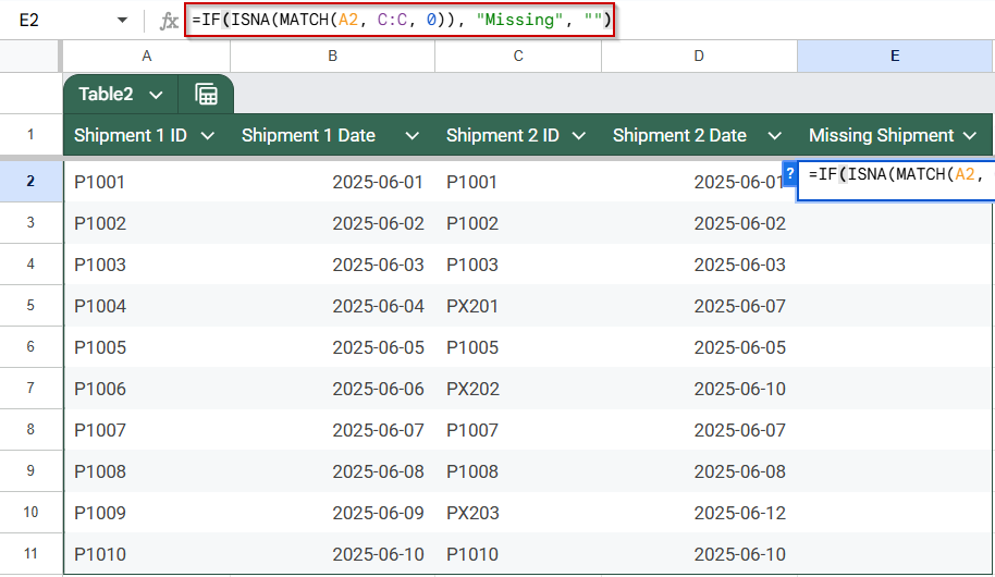 Using MATCH & ISNA Functions to Find Missing Values After Comparing Two Columns