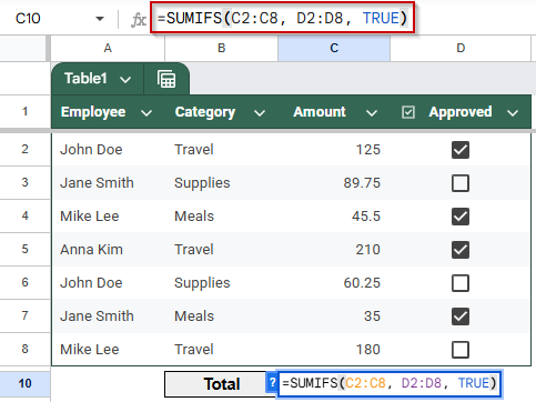 Use SUMIFS to Sum Amounts If Checkbox Is Checked in Google Sheets
