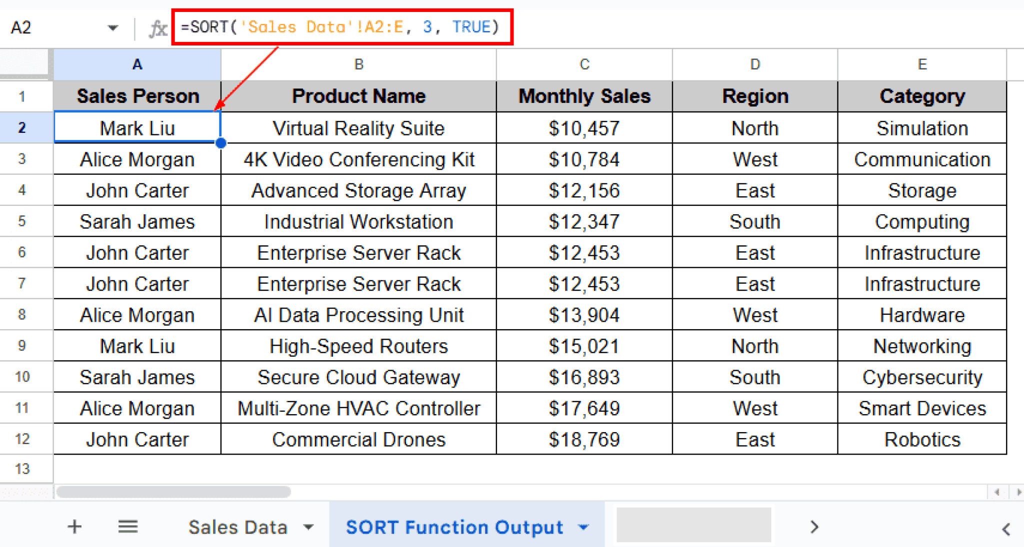 How to Auto Sort in Google Sheets (3 Suitable Ways) - Excel Insider