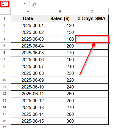 Applying AVERAGE Function To Calculate Moving Average