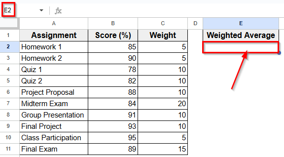 Using AVERAGE.WEIGHTED Function