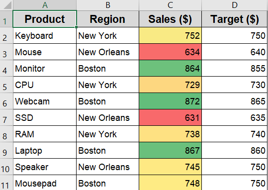 Use Color Scales to Visually Compare Values