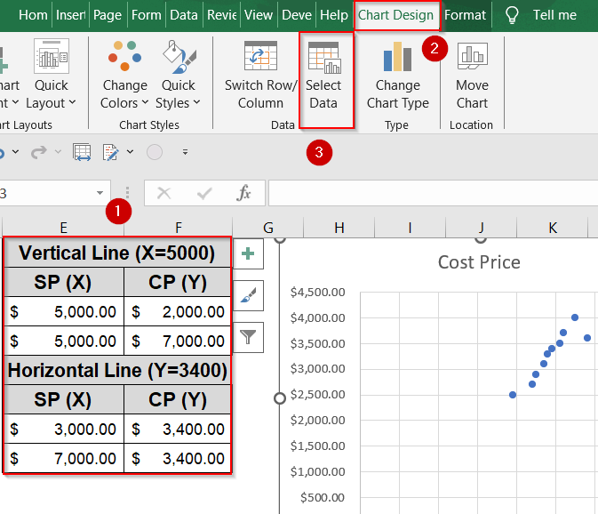Build a 4-Quadrant Matrix Chart to Segment Product Performance