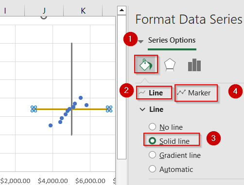 Build a 4-Quadrant Matrix Chart to Segment Product Performance