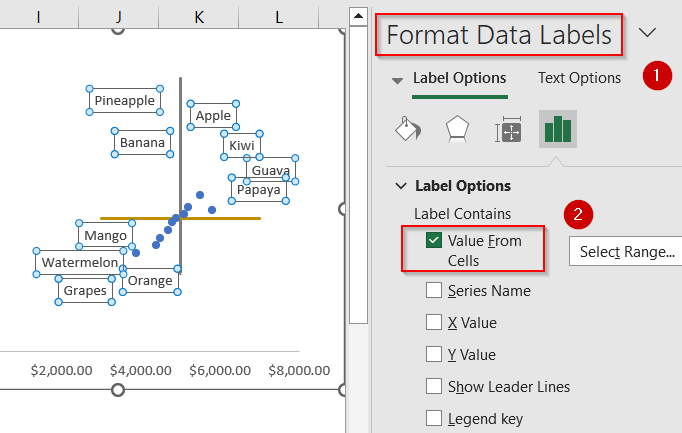 Build a 4-Quadrant Matrix Chart to Segment Product Performance
