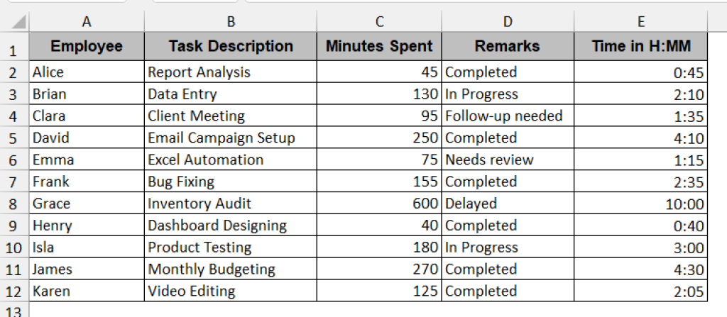 How to Convert Minutes to Hours and Minutes in Excel - Excel Insider
