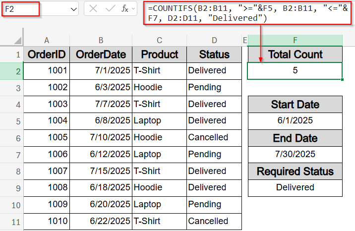 Count Data Within a Dynamic Date Range and Specific Criteria