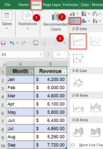 Use an Excel Table to Create a Self-Updating Chart