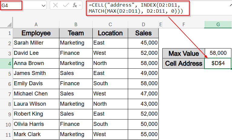 Find Max Value and Cell Address Using INDEX, MATCH and CELL Functions