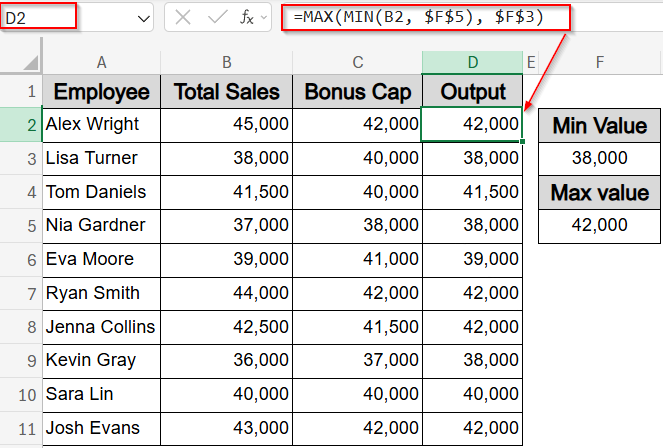 Restrict Values Between a Limit Using Cell References with MAX and MIN functions