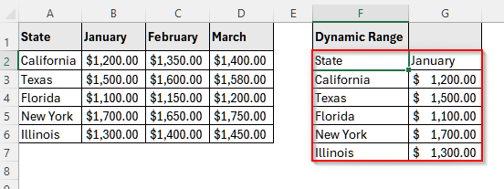 Create a Simple Dynamic Range Using the OFFSET Function in Excel