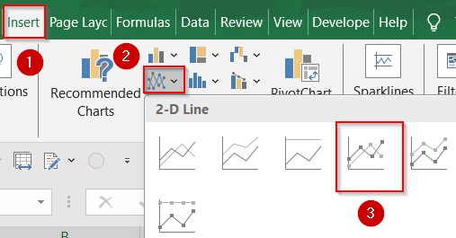 Steps to Create a Burndown Chart in Excel