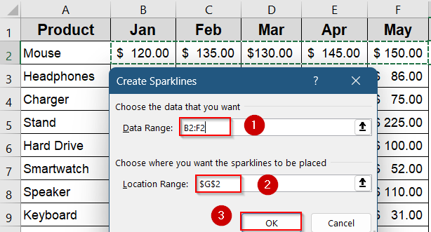 Create Line Sparklines to Visualize Data Trends