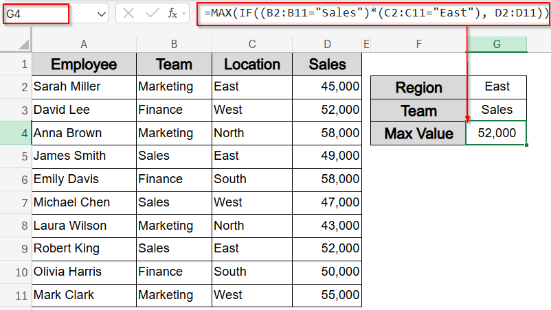 Find Max Value with Single or Multiple Conditions Using Max and IF Functions