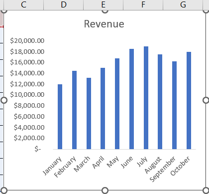 Insert Excel Chart into PowerPoint as a Static Image