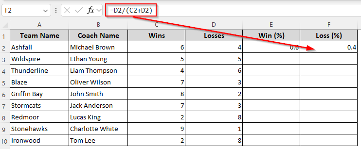 Calculating Win-Loss Percentage for Each Row by Formatting Cells