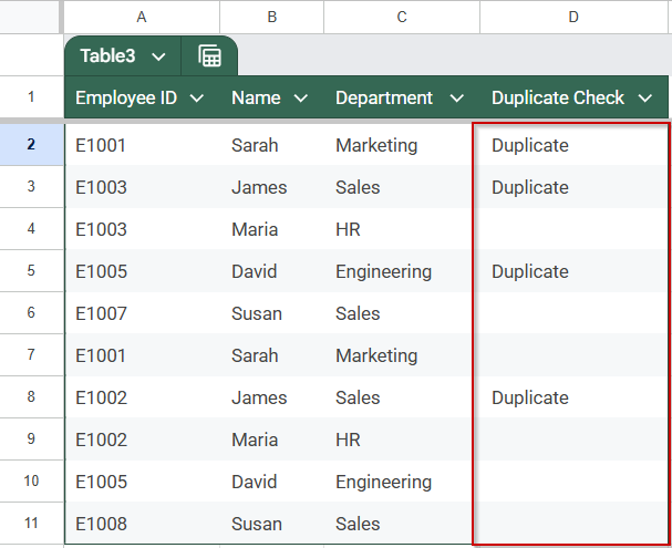 Identify Duplicate Entries Using VLOOKUP and ISNA Functions in Google Sheets