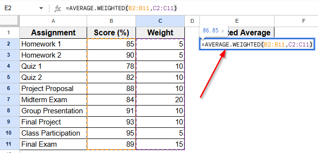 Using AVERAGE.WEIGHTED Function
