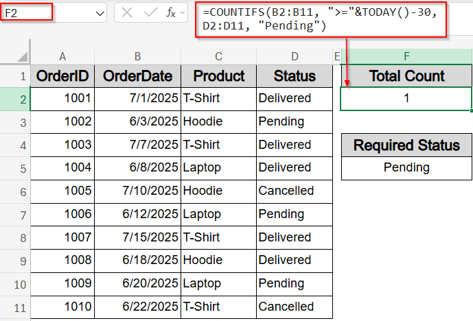 Count Data Within a Dynamic Date Range and Specific Criteria