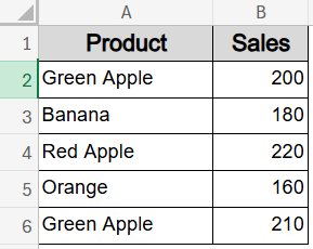 Use Wildcards to Match If a Cell Contains Partial Text