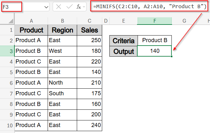 Use MINIFS Function for Simple Built-In Filtering
