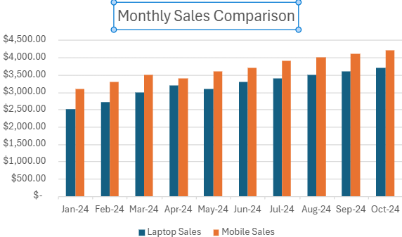 Use a Preset Clustered Bar or Column Chart in Excel