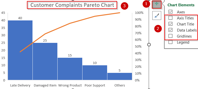 Create a Pareto Chart Using Excel’s Built-in Tool (Excel 2016+)