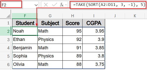 Show Top 5 Rankings Using SORT and TAKE Functions