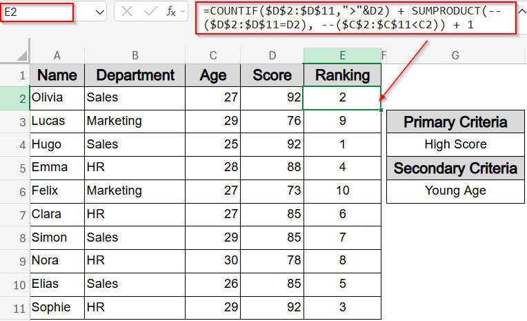 Use SUMPRODUCT and COUNTIF Functions for Layered Ranking
